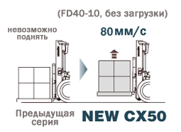  CLSS CX50